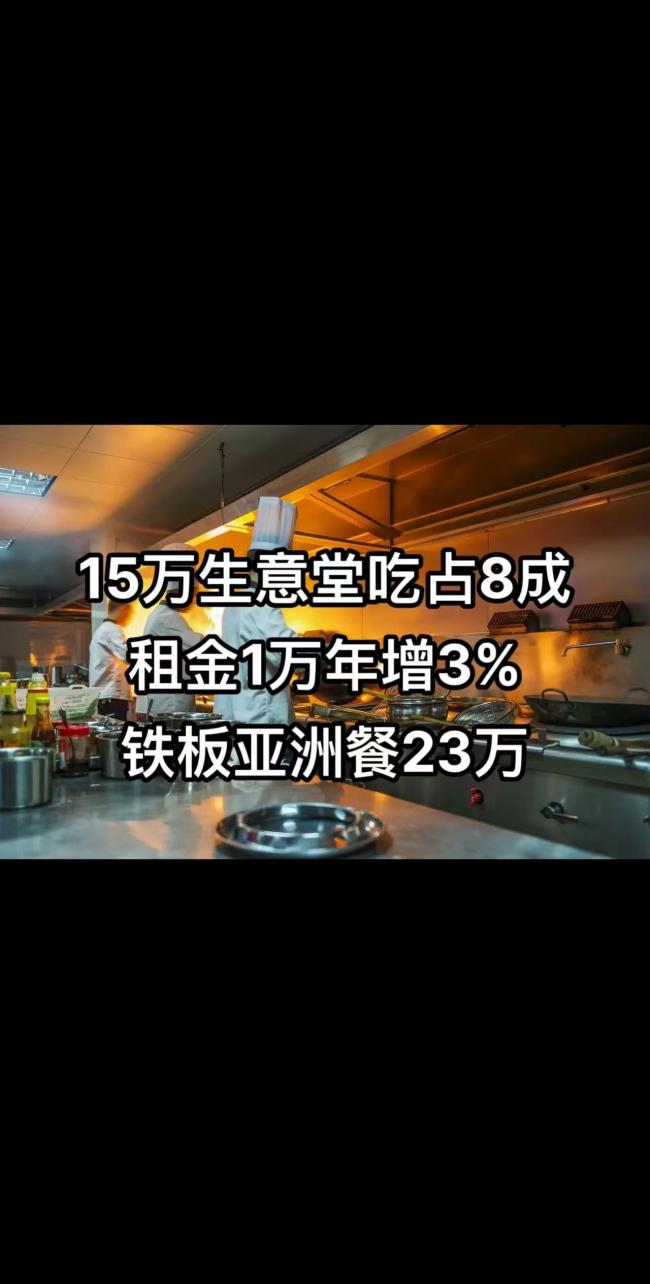 最新：15万生意低租金低货成餐馆诚意转让 class=